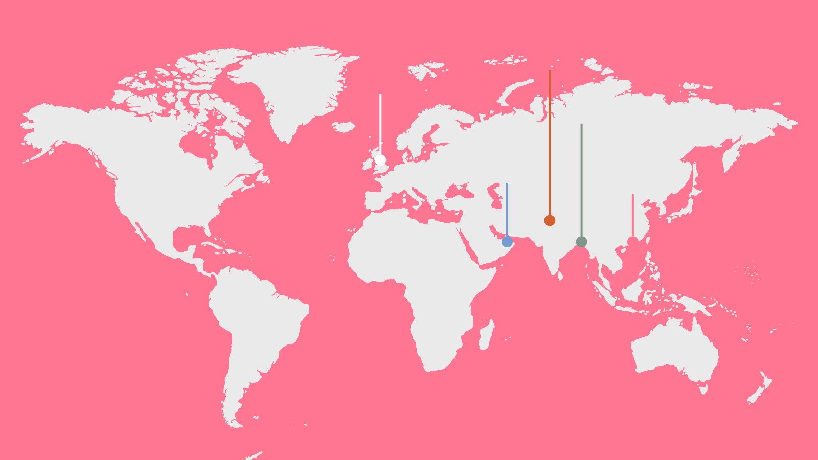 DH Sourcing global office locations